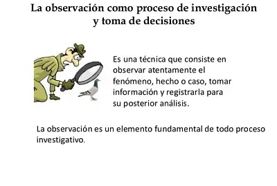 la observacion