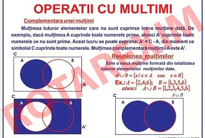 OPERATII CU MULTIMI