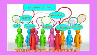 COMUNICACION EMPRESARIAL 2 jigsaw puzzle