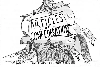 How did America Create It 's Constitution?