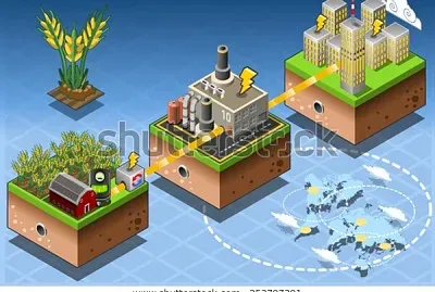 פאזל של ENERGÃA