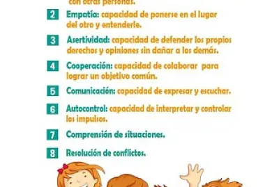 Habilidades sociales jigsaw puzzle
