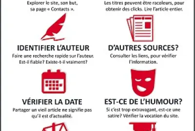 Recomposez les pistes pour les fake news