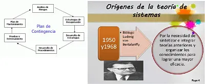 TeorÃ­a Contingencial y de Sistemas jigsaw puzzle
