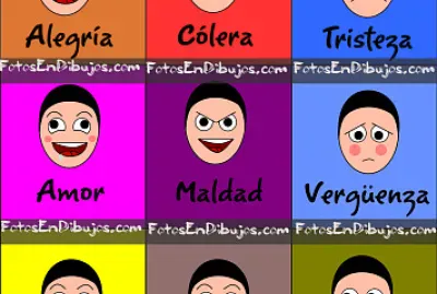 EMOCIONES