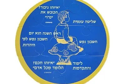 ×ž×¤×ª×— ×œ×¢×¦×ž×™