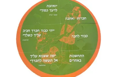 ×ž×¤×ª×— ×œ×—×‘×¨×™