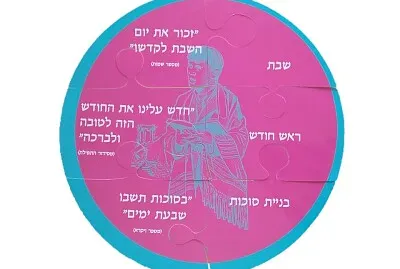 ×ž×¤×ª×— ×œ×ž×•×¨×©×ª×™
