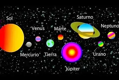 Sistema Solar jigsaw puzzle