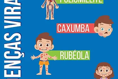 DoenÃ§as Virais jigsaw puzzle