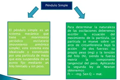 pendulo