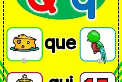 Descubre la imagen que representa las sÃ­labas QUE- jigsaw puzzle