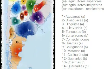 Pueblos originarios del territorio Argentino