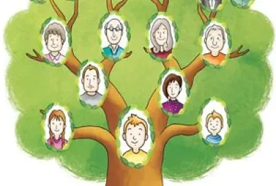 Ãrbol GenealÃ³gico