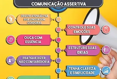 EstratÃ©gias para uma boa comunicaÃ§Ã£o.