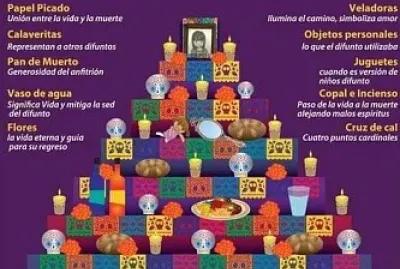 Altar jigsaw puzzle