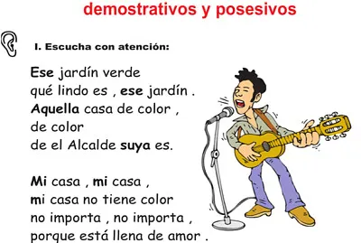 Adjetivos demostrativos