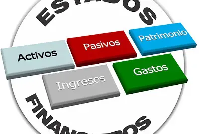 Estados financieros