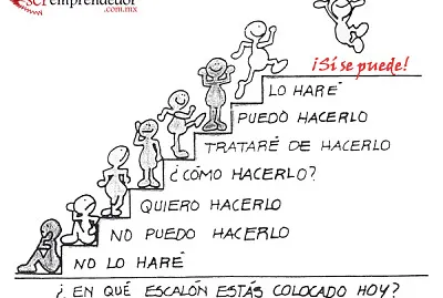 proactividad jigsaw puzzle