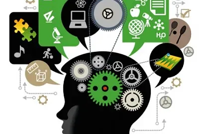 teorÃ­as sobre la conducta