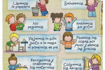 Normas de comportamiento