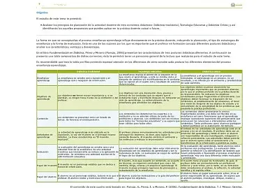 corrientes didÃ¡cticas