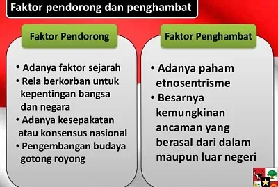 integrasi nasional