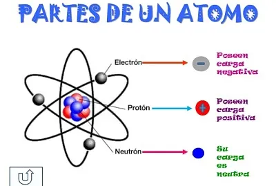 electricidad jigsaw puzzle