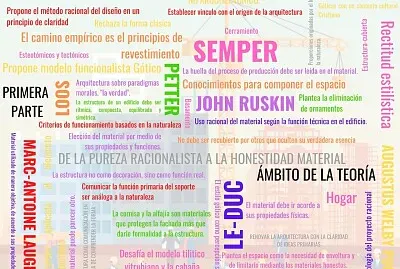 Trabajo