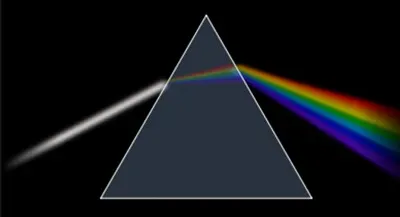 Dispersion jigsaw puzzle