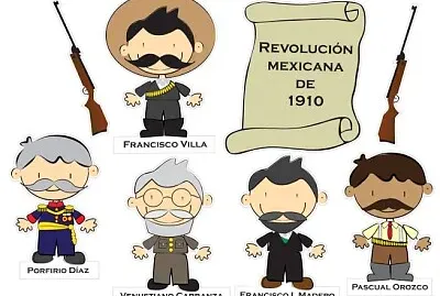 RevoluciÃ³n mexicana