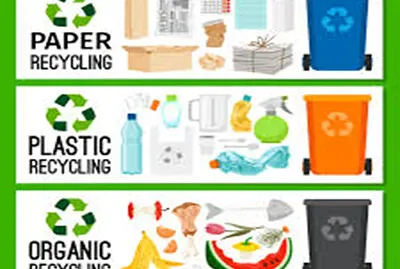 Reciclable Materials