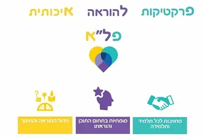 ×¡×“× ×”