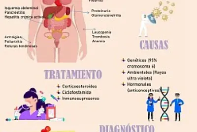 פאזל של Resuelve el siguiente puzzle, suerte.