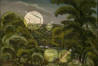 æœ›å‘è«¸ç¾…åˆ†æž