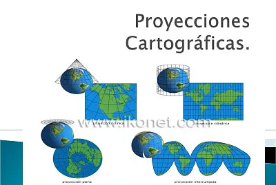 Proyecciones 2Â°B