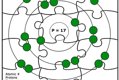 פאזל של Clue #1