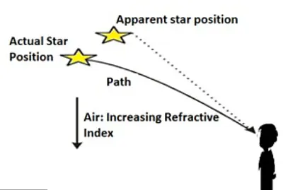 atmos ref jigsaw puzzle