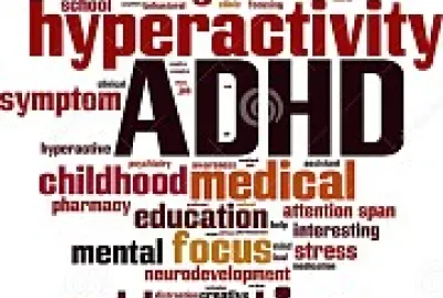 ADHD word cloud