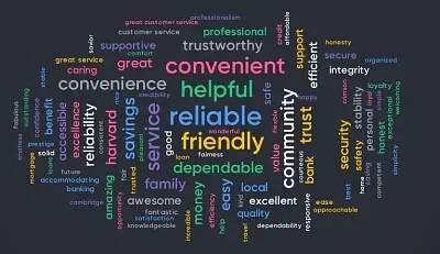 Word Cloud jigsaw puzzle