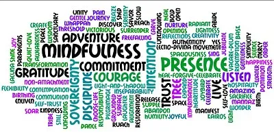 Word Cloud 1