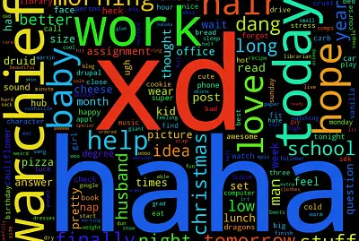 wordcloud fun