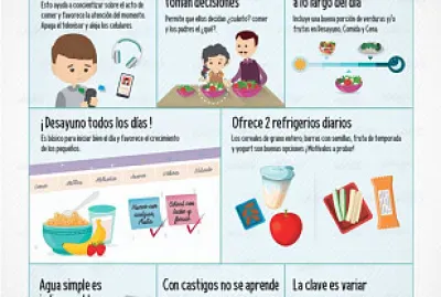פאזל של NutriciÃ³n saludable