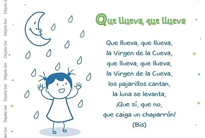 Identifica el tipo de texto que representa.