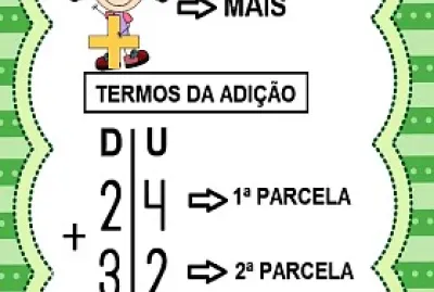 AdiÃ§Ã£o jigsaw puzzle