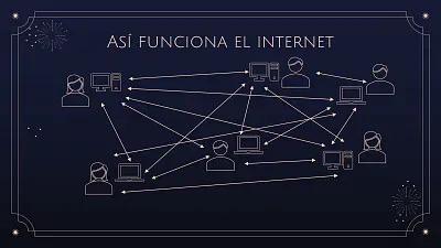 AsÃ­ funciona el internet
