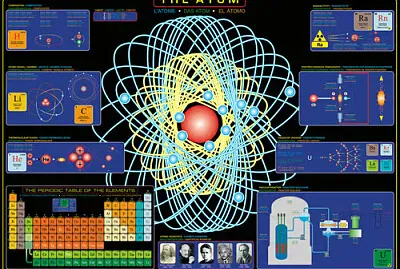 atom jigsaw puzzle