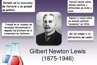 LEWIS