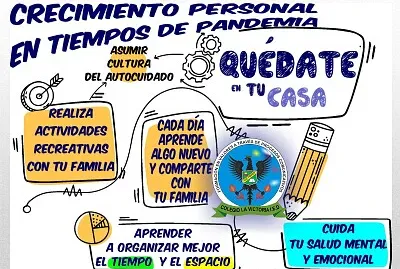 Crecimiento personal