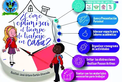 optimizar trabajo